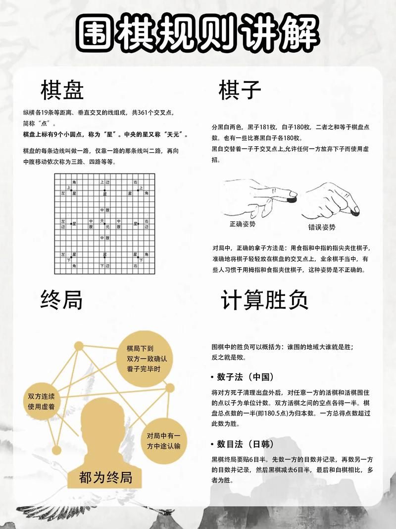 围棋是黑先还是白先 一篇文章讲清楚围棋先后手规则