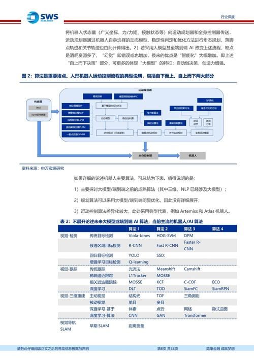 国产操作系统cos发展现状未来能否替代国外系统