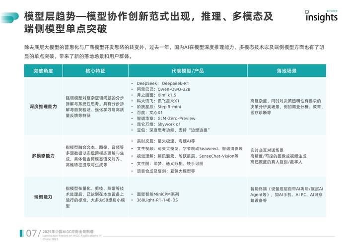 国产操作系统cos发展现状未来能否替代国外系统