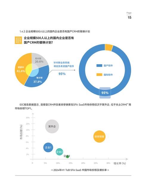 国产操作系统cos发展现状未来能否替代国外系统