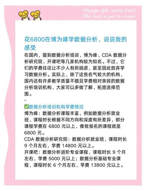 国内数据分析师培训排名及学费对比