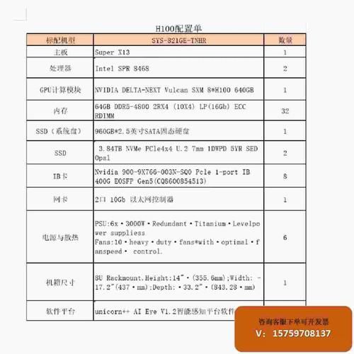 国外服务器ip大全分享 最新可用ip地址一键获取