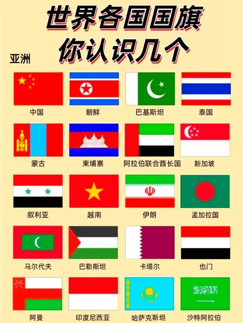 国旗都是长方形的吗 带你认识特殊形状的国旗