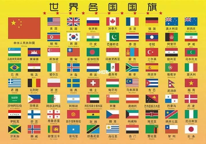 国旗都是长方形的吗 带你认识特殊形状的国旗
