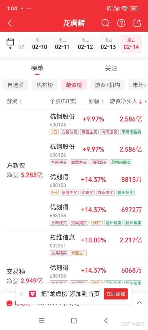 国泰君安大智慧交易与同花顺哪个更好用