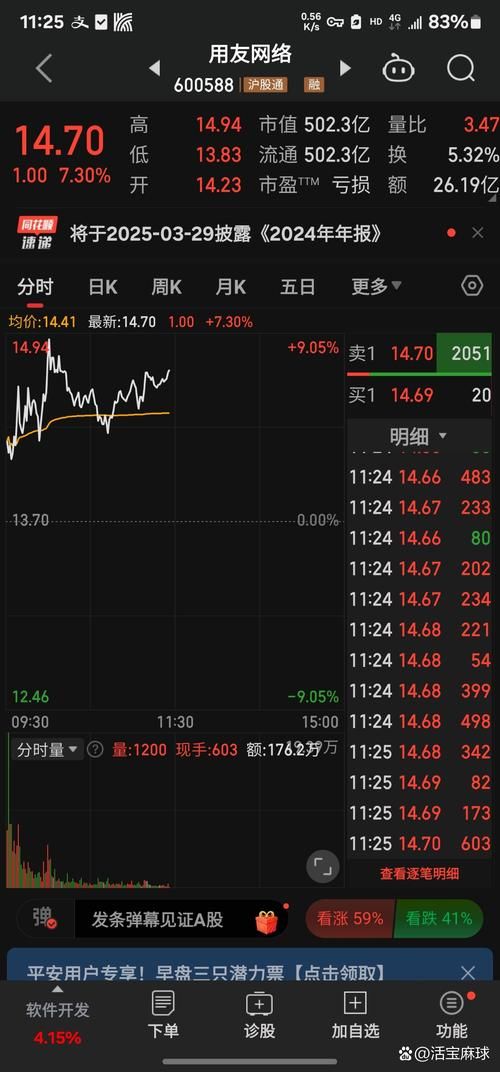 国泰君安大智慧交易与同花顺哪个更好用