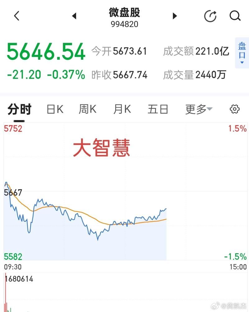 国泰君安大智慧交易与同花顺哪个更好用