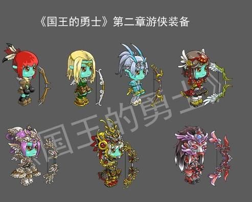 国王的勇士2修改器功能详解与使用技巧