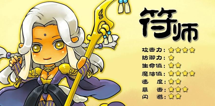 国王的勇士4修改器解锁全部功能教程