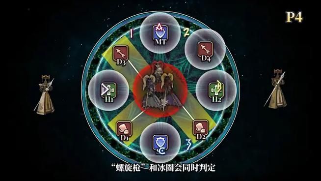 圆桌骑士幻想歼灭战最强阵容 轻松击败最终BOSS
