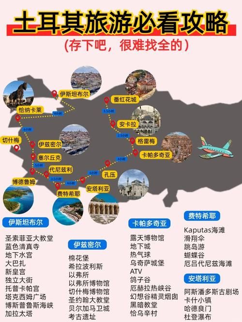 土耳其地图中文版高清大图免费下载