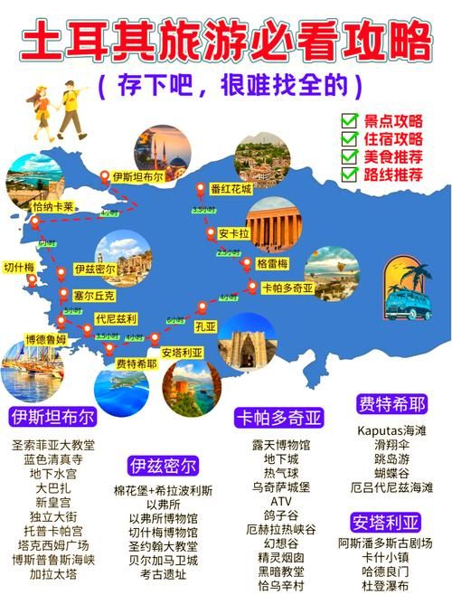 土耳其地图中文版高清大图免费下载