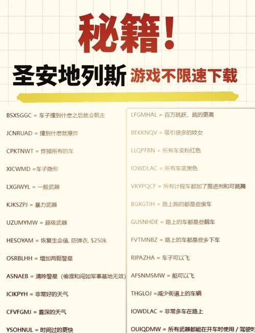 圣安地列斯飞机秘籍教程 掌握飞行操作很简单
