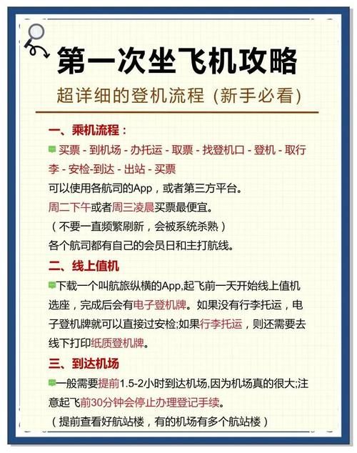 圣安地列斯飞机秘籍教程 掌握飞行操作很简单