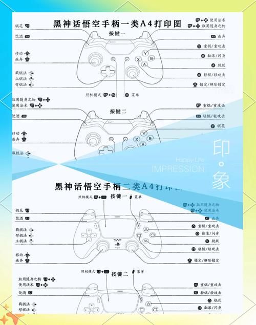 圣斗士星矢游戏秘籍大全 新手必看攻略技巧分享