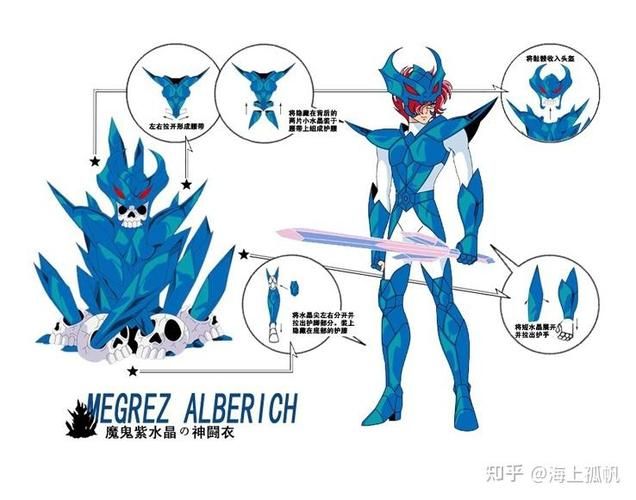 圣斗士星矢神斗士剧情解析北欧篇全回顾