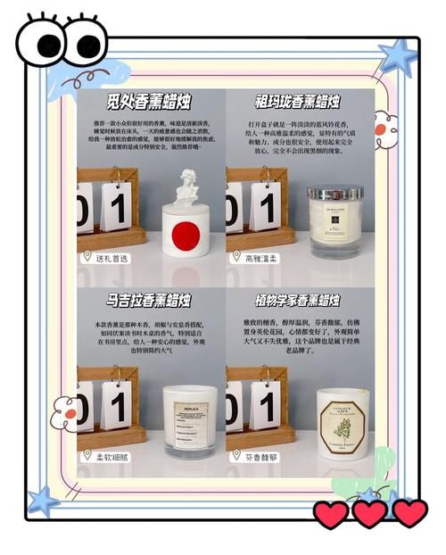 圣洁蜡烛有什么用 居家必备的灵性物品使用指南