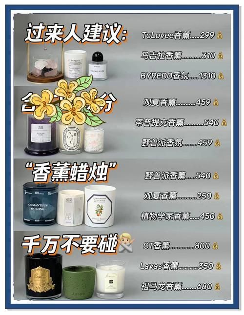 圣洁蜡烛有什么用 居家必备的灵性物品使用指南