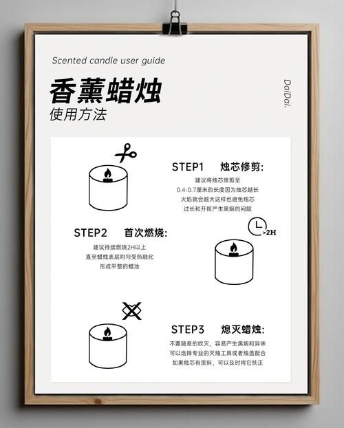 圣洁蜡烛有什么用 居家必备的灵性物品使用指南