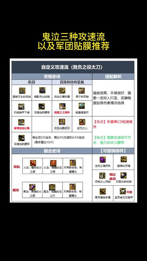 圣痕护石在哪里合成 详细合成位置与方法介绍