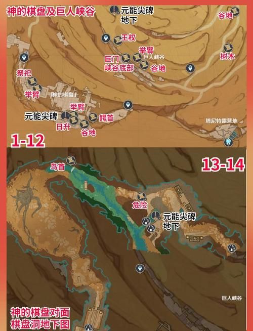 圣痕护石在哪里合成 详细合成位置与方法介绍