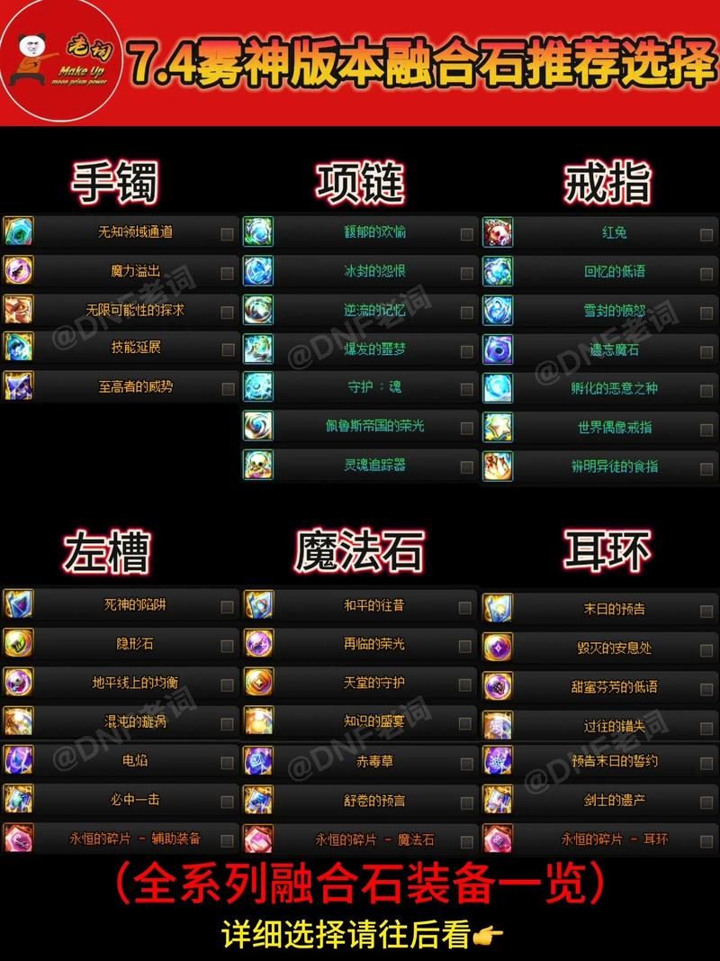 圣痕护石在哪里合成 详细合成位置与方法介绍