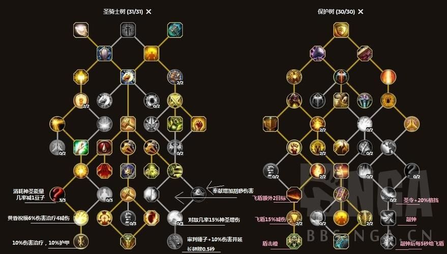 圣骑士天赋加点指南 魔兽世界PVE和PVP全攻略
