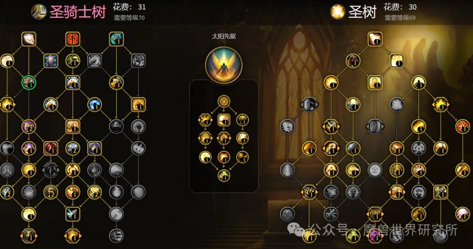 圣骑士天赋加点指南 魔兽世界PVE和PVP全攻略