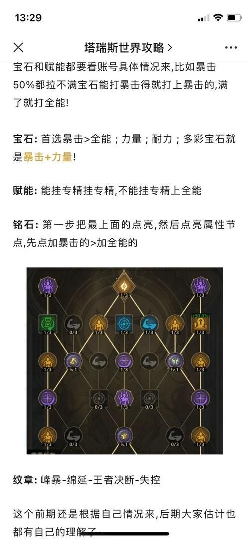 圣骑士天赋加点指南 魔兽世界PVE和PVP全攻略