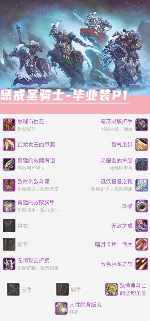 圣骑士幻化装备大全 经典套装获取攻略