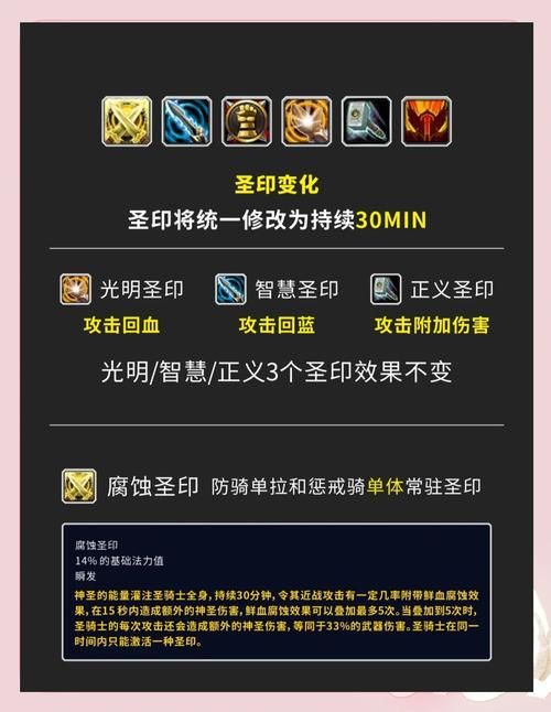 圣骑士职业大厅升级技巧 省钱省时高效方法