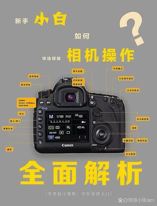 在位编辑块退出方法 新手必看的操作指南