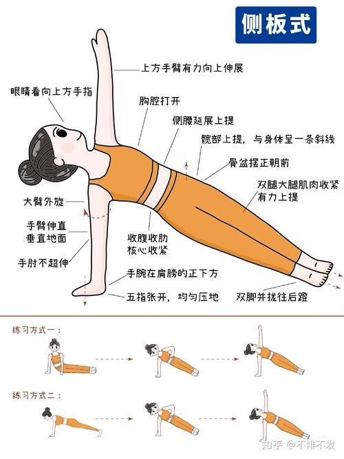 在家怎么玩自己身体 教你如何一个人玩得开心