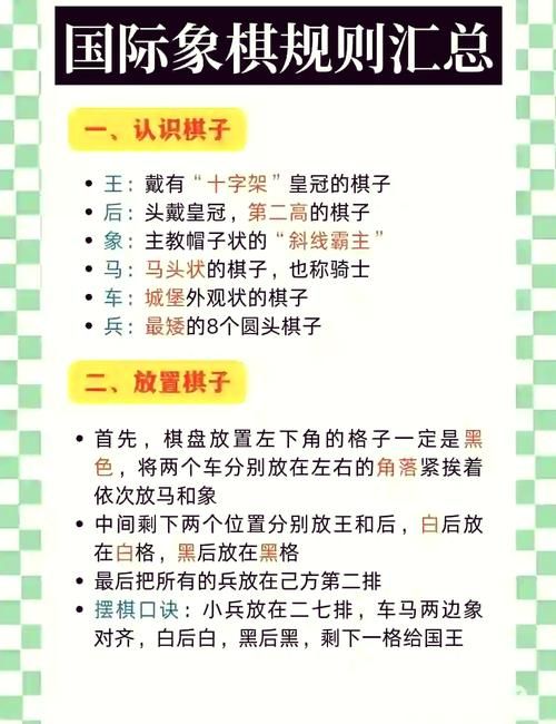 在线玩国际象棋游戏多种难度自由选择