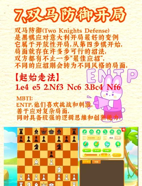 在线玩国际象棋游戏多种难度自由选择