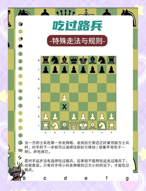 在线玩国际象棋游戏多种难度自由选择