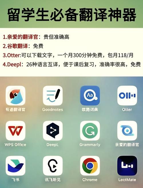 在线英语语音翻译器准确吗？实测对比告诉你答案