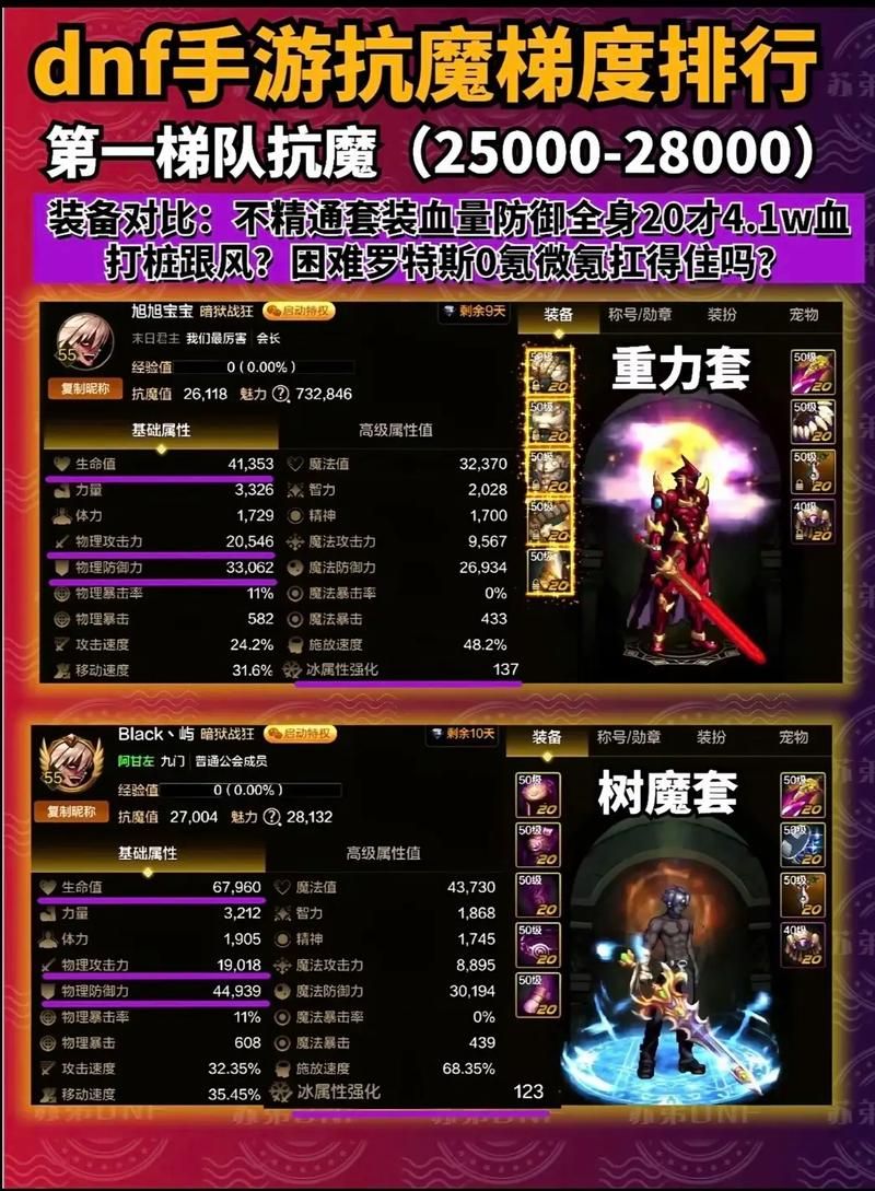 地下城三药是什么 新手必知的dnf三药介绍