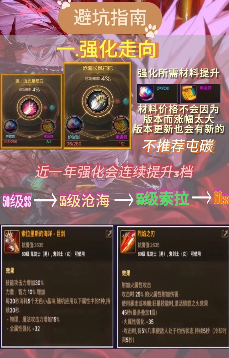 地下城三药是什么 新手必知的dnf三药介绍