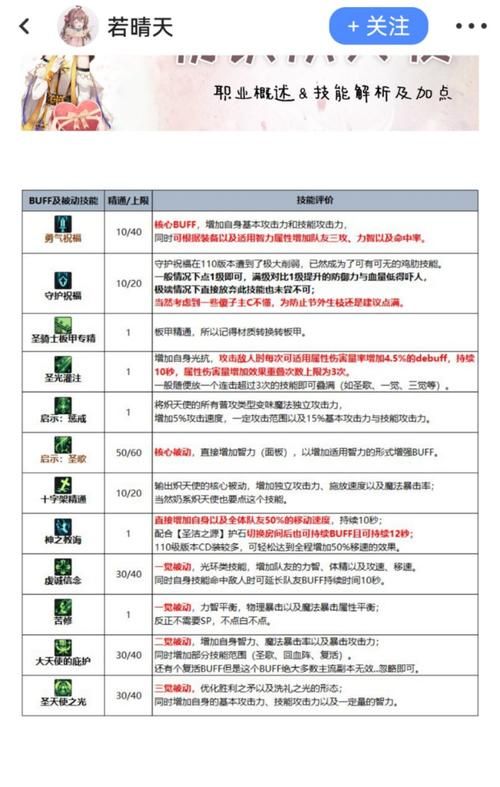 地下城与勇士加点器推荐 2023最新职业加点方案