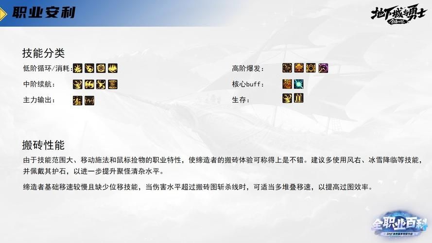 地下城与勇士缔造者刷图技巧 快速通关副本教学