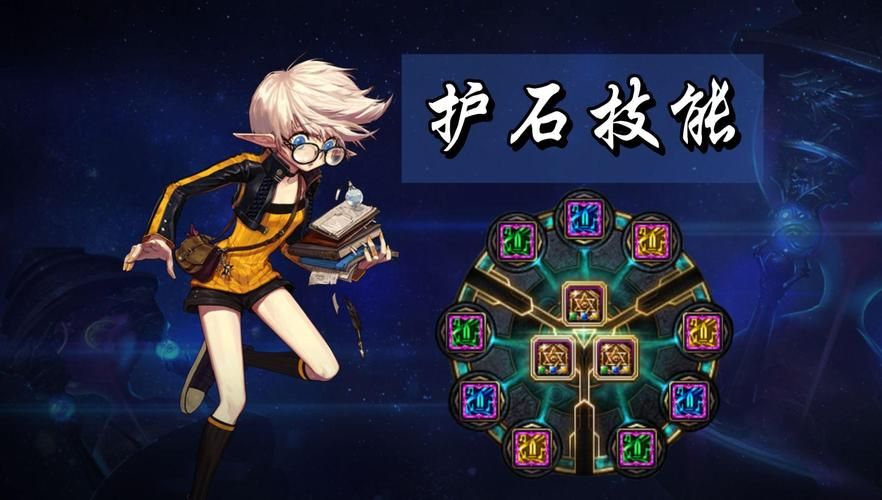地下城与勇士缔造者刷图技巧 快速通关副本教学