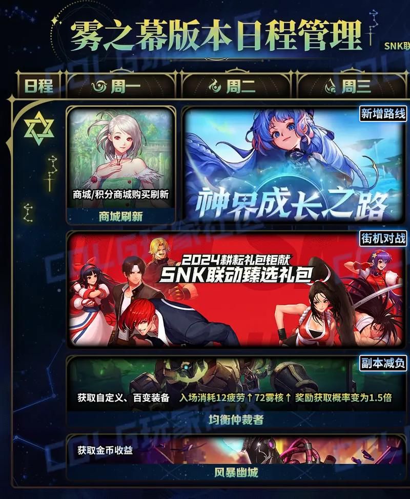 地下城与勇士速升版和普通版区别 哪个更适合你