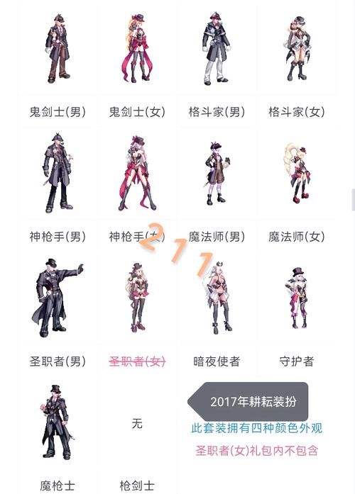 地下城与勇士速升版和普通版区别 哪个更适合你