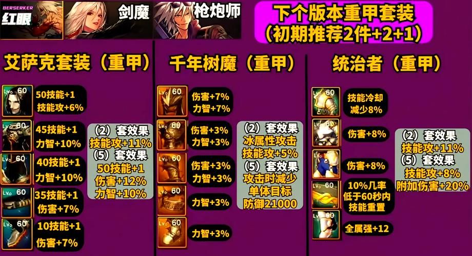 地下城与勇士附魔师怎么玩 新手入门攻略分享