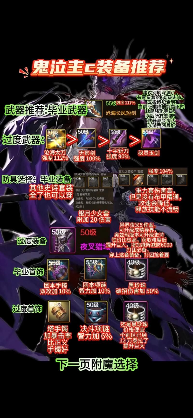 地下城与勇士附魔师怎么玩 新手入门攻略分享