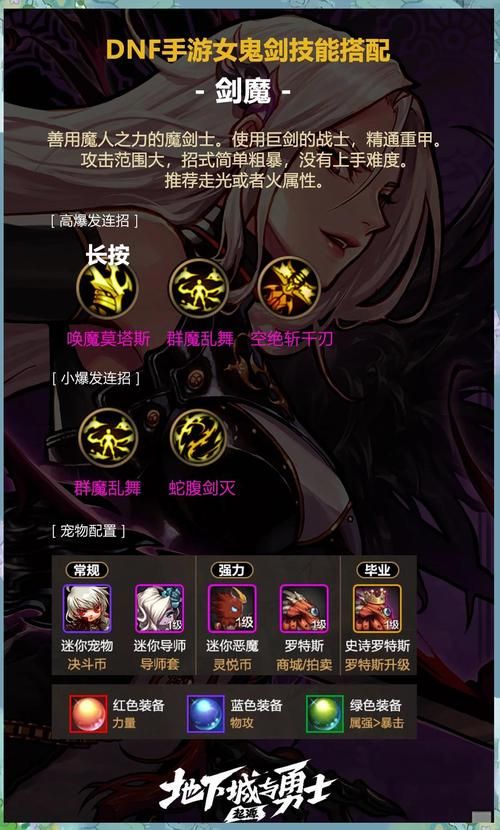地下城与勇士驭剑士加点 各阶段技能分配技巧