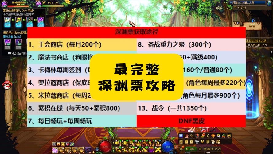地下城之王完整版攻略大全新手必看指南