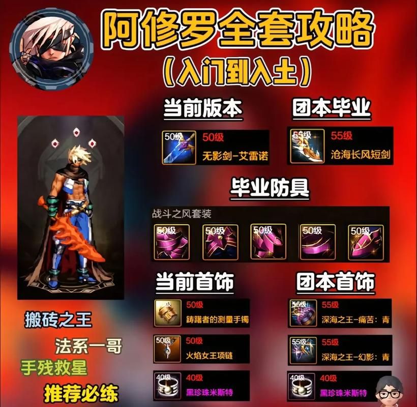地下城之王完整版攻略大全新手必看指南