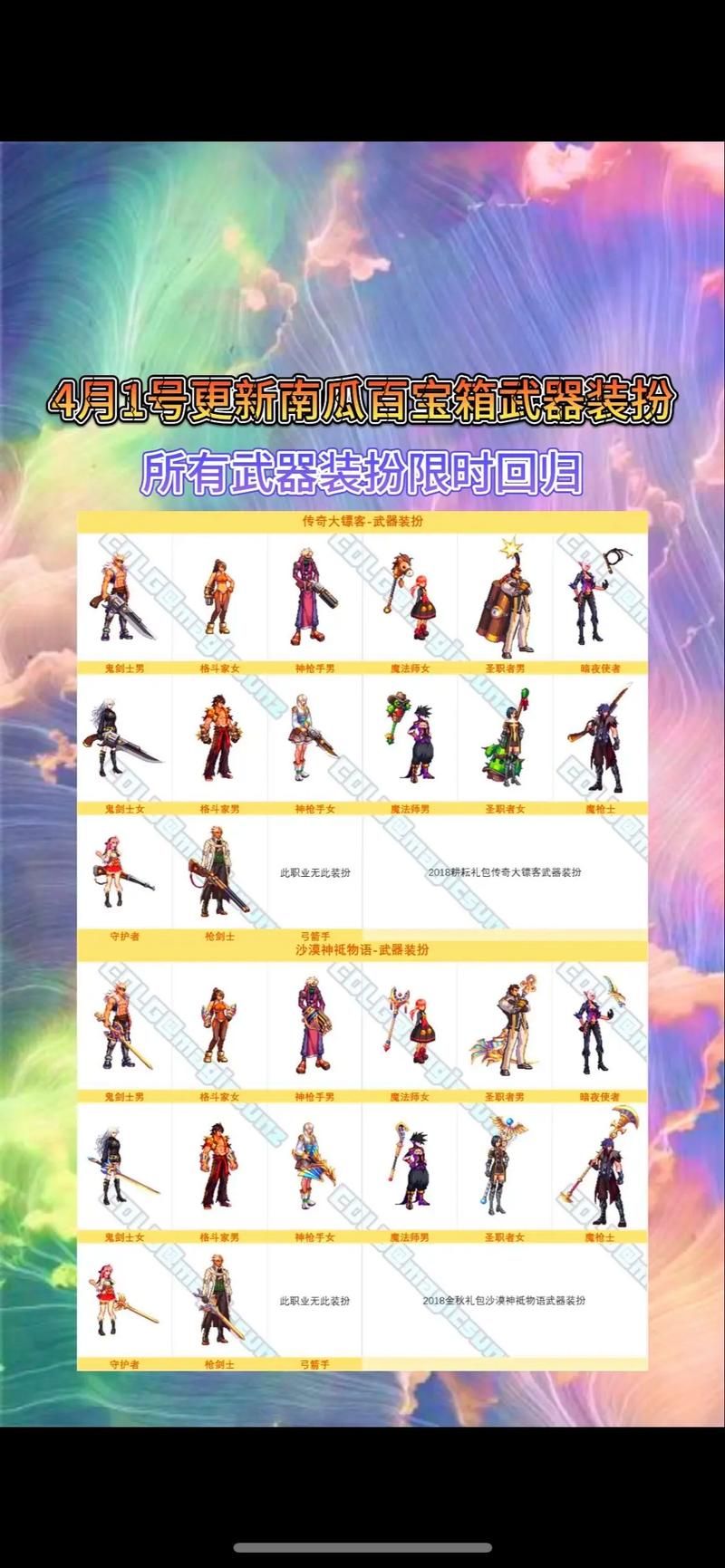 地下城十周年活动限定道具获取方法大全